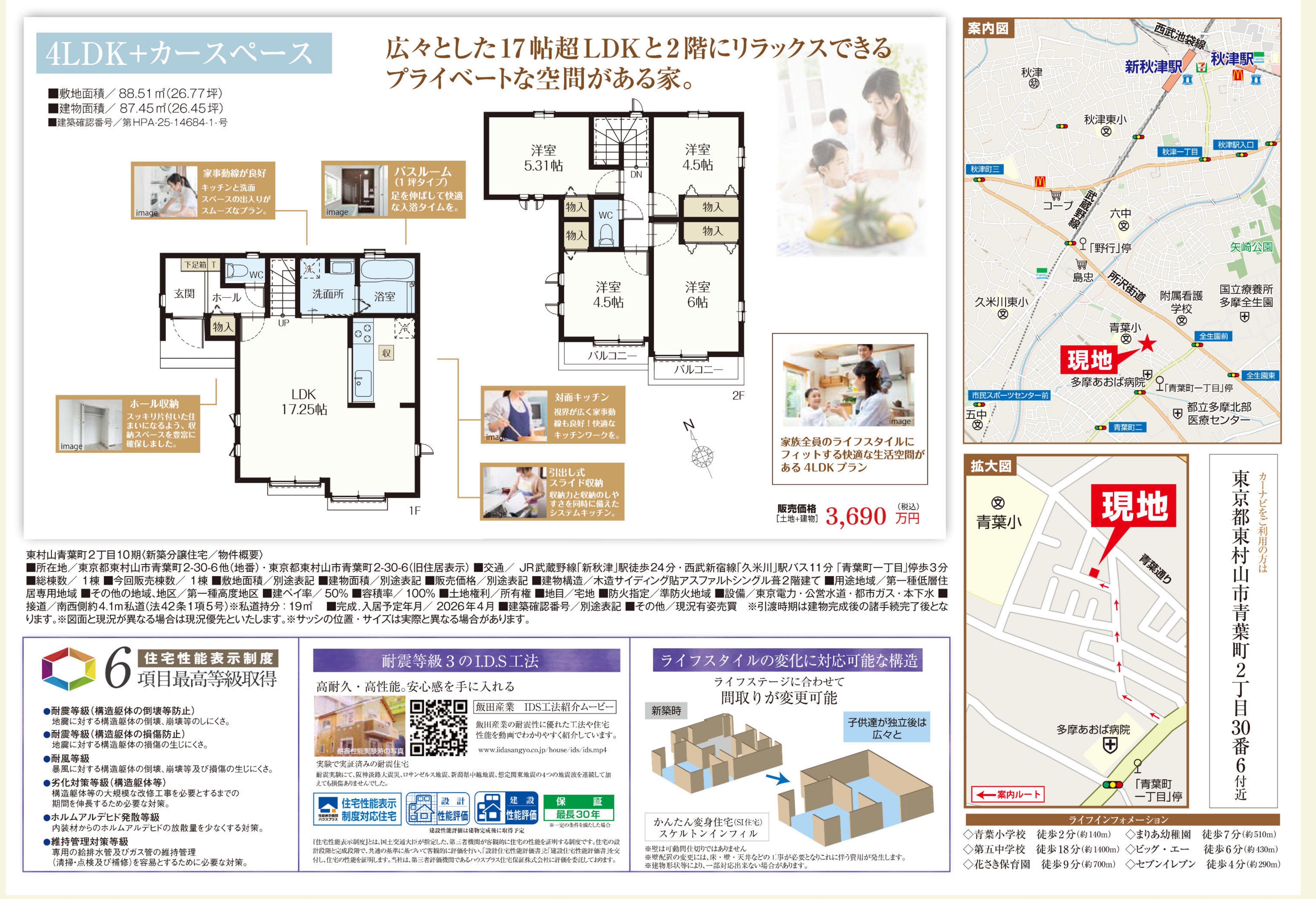 %e6%9d%b1%e6%9d%91%e5%b1%b1%e9%9d%92%e8%91%89%e7%94%ba2%e4%b8%81%e7%9b%ae10%e6%9c%9f %e3%83%ac%e3%82%a4%e3%83%b3%e3%82%ba%e7%94%a8 2026020102