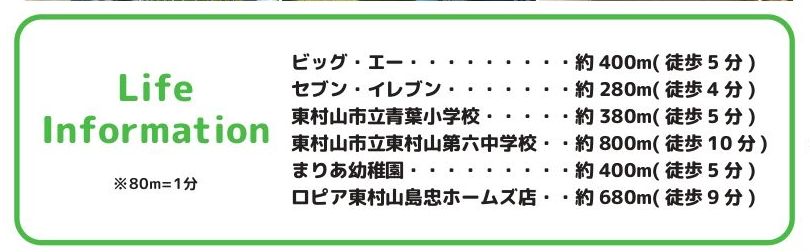 Aoba3