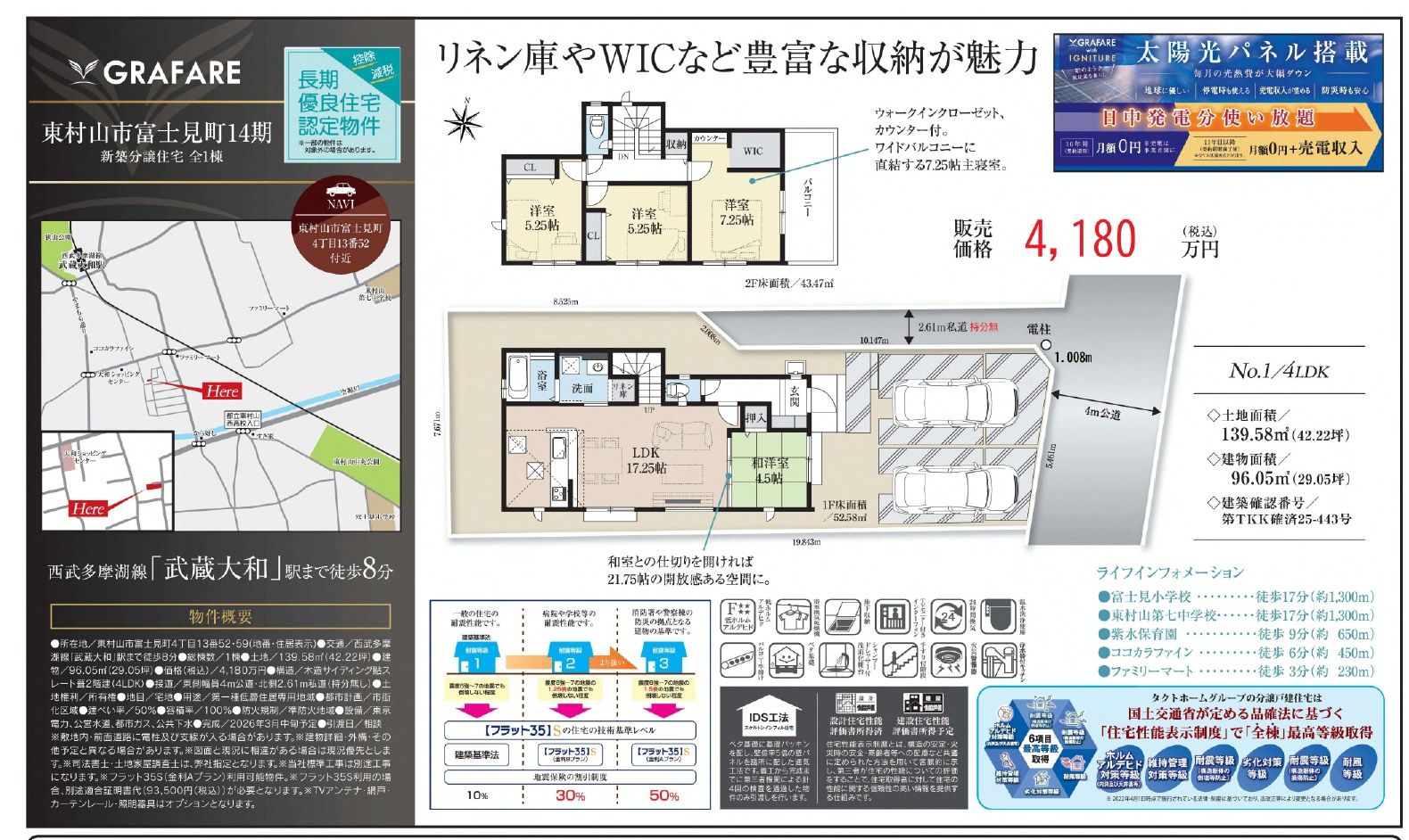 20260105%e2%91%a2 %e6%9d%b1%e6%9d%91%e5%b1%b1%e5%b8%82%e5%af%8c%e5%a3%ab%e8%a6%8b%e7%94%ba14%e6%9c%9f1%e6%a3%9f %e6%96%b0%e7%af%89 1 ty com  page 0001 %281%29